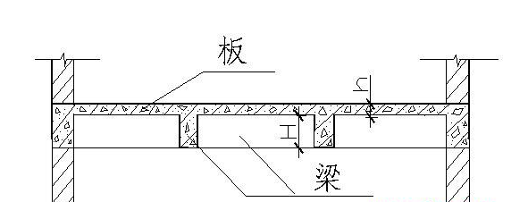 中山閣樓貨架 中山倉(cāng)儲(chǔ)貨架 中山倉(cāng)庫(kù)貨架